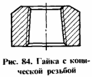 Більш рівномірний розподіл