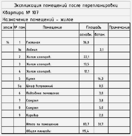 Як зробити план будівлі. Проектування будинку своїми руками