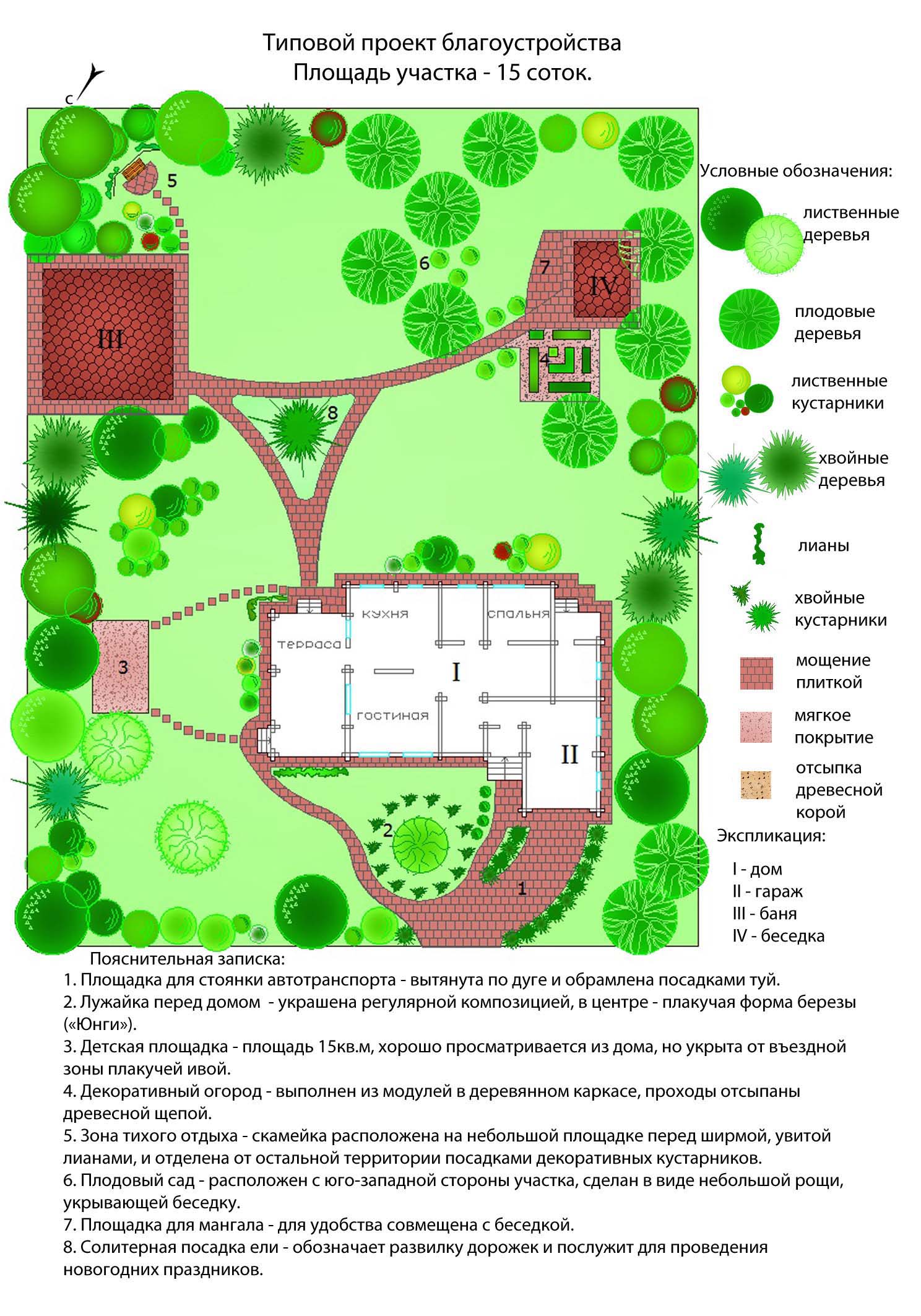 Планування заміського ділянки 15 соток квадратної форми