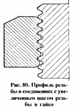 Більш рівномірний розподіл