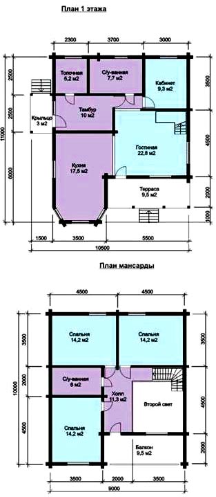 Які бувають види еркерів в одноповерхових будинках. Одноповерхові і двоповерхові будинки з еркером