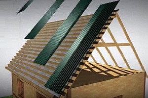 Пристрій покрівлі з профлиста по дерев'яній обрешітці. Установка обрешітки даху на крокви. Установка обрешітки під сайди