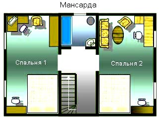 Будинки з мансардою 6 на 8. Матеріали для стін. Переваги будинку з мансардою