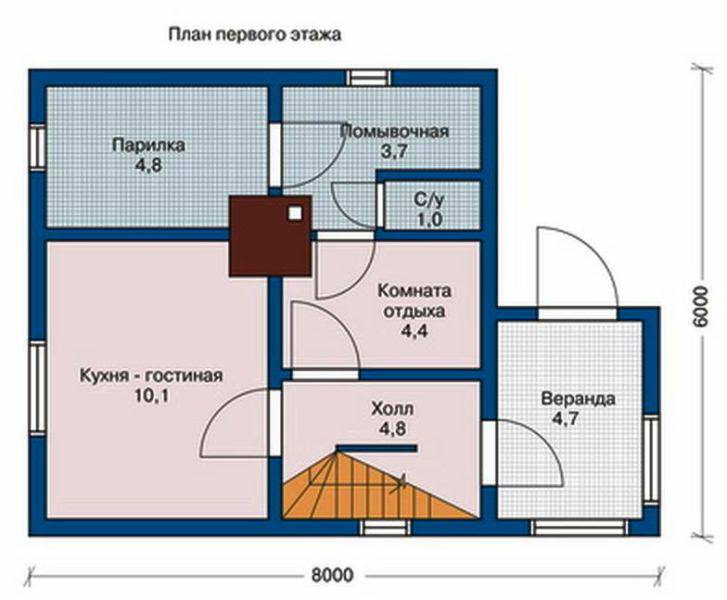 Будинки з мансардою 6 на 8. Матеріали для стін. Переваги будинку з мансардою