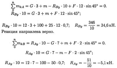 Види опор, яку розрахункову схему вибрати