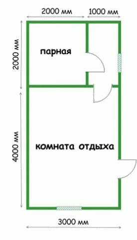 Планування лазні з окремою парною. Планування лазні на ділянці і всередині: розміри парилки, мийної.